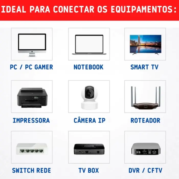 Cabo de Rede Modulador 100Mbps RJ45 de 5 Metros MBtech - Imagem 2