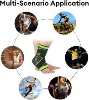 Tornozeleira de Alta Compressão 60% Nylon 30% Látex e 10% Poliéster IMPOFIT IR01003 - Imagem 2